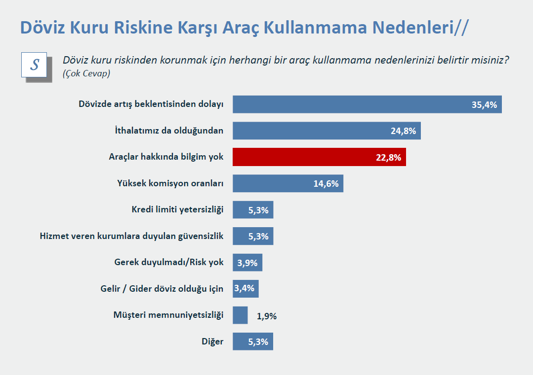 TESPİTLER-4