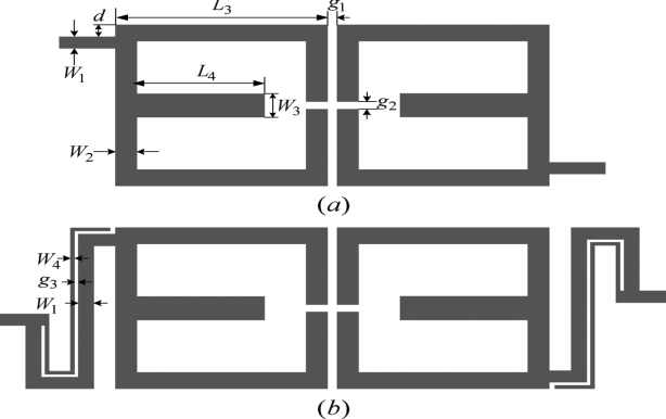 Şekil 1. 3: a) 3 İletim sıfırlı filtre, b) 4 İletim sıfırlı filtre. Dual band filtreyi dizayn etmek için yan hat yüklü rezonatör (SLR) kullanıldığından bahsedilmiştir. Şekil 1.