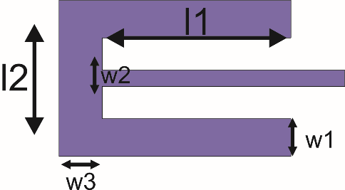 Köşe kesimler ve küçük iletkenler iki çeşit pertürbasyon elemanı olarak adlandırılırlar.