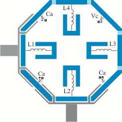 3.2 Sekizgen Şeklindeki Rezonatörde Dört Varaktör Diyot ve Yan Hatlara Bobin Eklenmesi Durumu Sekizgen şeklindeki rezonatörün dört kenarına varaktör diyot ve yan hatlara bobin eklenmiştir.