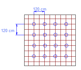 3. Belirlenen yükseklikte C kenar profilleri duvara vidalanır. Vida aralıkları 40 cm i aşmamalıdır. 4. Tavan askılarının yerini oluşturun (1200 x 1200 mm merkezler).