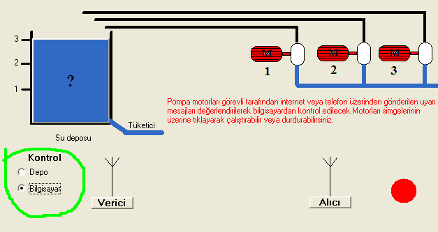 karşılaştırılır. Veriler karşılaştırılırken gelebilecek 3 farklı veriden hangisinin geldiğine Şekil 4 teki bilgi bloğu bitlerinden yararlanılarak verinin doğruluğuna karar verilir.