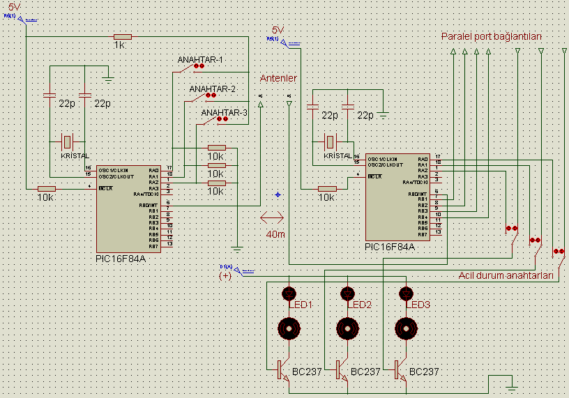 5. Simülasyon Çalışması Sistem simülasyon programında çeşitli durumlar için test edilerek tasarlanan sistemin doğruluğunu ve kararlılığını ispatlanmıştır.