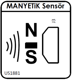 S N US88 Devre Şeması Mıknatıs kırmızı mavi sarı MNYTK MNYTK US88 GND MNYTK (ÇIKIŞ) Manyetik Alan Sensörü US88,GND ve MNYTK ( ÇIKIŞ ) olmak