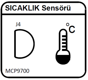 Sayfa 4 MCP o C SICAKLIK SENSÖRÜ MCP9700 MCP9700 sıcaklık değerini analog sinyal olarak çıkışına veren bir sensördür.