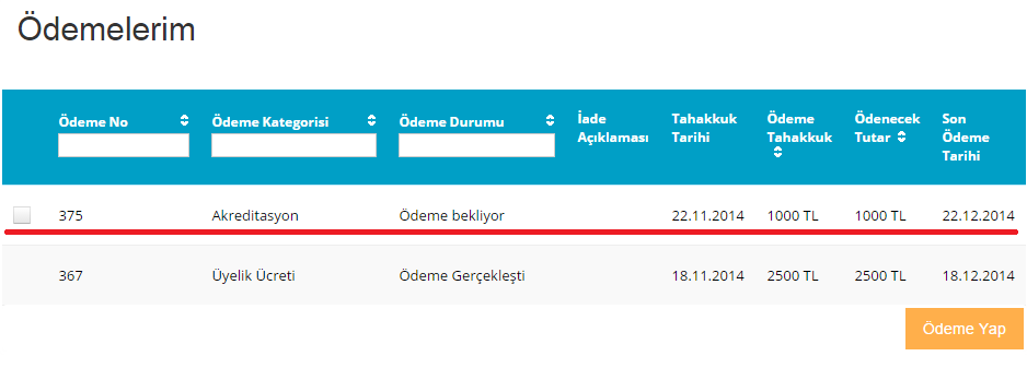 Şekil 5-6: Tahakkuk Eden Alım-Satım Ücreti İlgi bildiriminin kabulünden itibaren akreditasyon gerçekleşir.