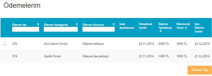 Onayla butonuna tıkladığında yatırımcı alım-satım ücreti uyarısı alacaktır.