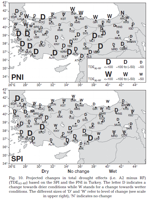 SPI ve PNI ya dayanarak hesaplanan toplam kuraklık etkileri (A2 RF) için öngörülen değişiklikler (Şen ve ark.