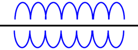 Şekil 2.3. THM SASE SEL Tesisinde öngörülen sistemler Ana hızlandırıcı kısım ise önce 2 tane 9 hücrelik (demet tüpsüz, 2 1.028 m) devamında set halinde 9 luk 4 tane (demet tüpsüz 4 1.