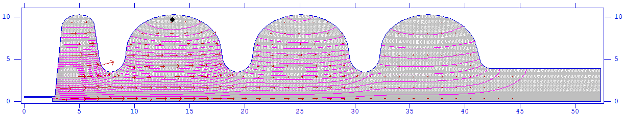 Hücreden-hücreye bağlaģım sabitini hesaplamada kullanılan 0-modunun elektrik alan çizgileri Superfish/Poisson programından elde edilmiģtir ve aģağıdaki Ģekilde (ġekil 3.18) görülmektedir.