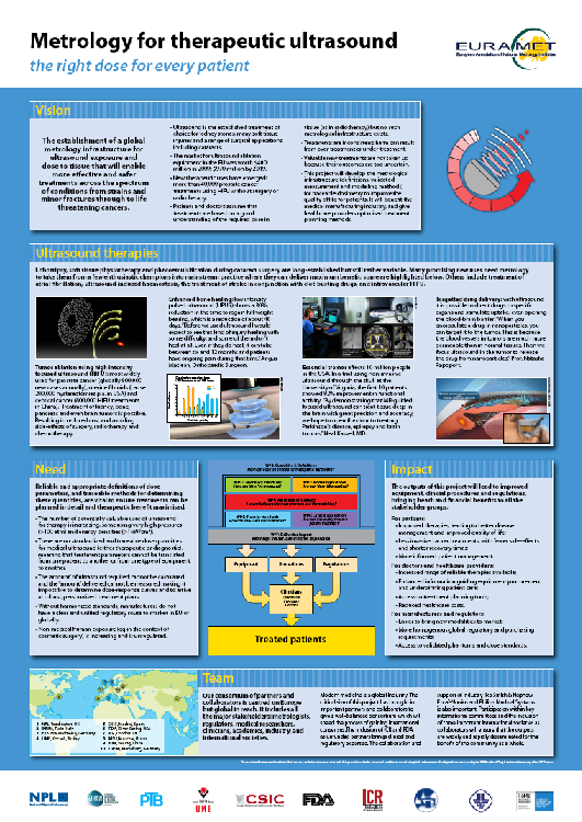 Yürürlükteki EMRP Projeleri Tedavi edici ultrasonik için metroloji (Metrology