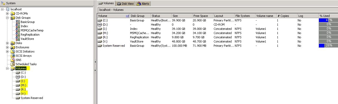 14 Sihirbazın bir sonraki adımı üstteki gibi.volume ismini boş bırakıyorum.siz istediğiniz bir isim verebilirsiniz. Layout kısmı dikkatinizi çekmiştir.