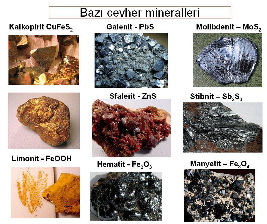 MİNERAL GURUPLARI Mineraller bazı ortak özellikleri ile çeşitli guruplar oluşturmaktadır. A- SİLİKATLAR Alüminyum bileşiklerinin silisyum dioksit ile birleşmesinden oluşmuş bir mineral gurubudur.