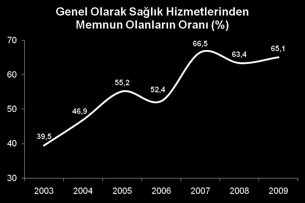 5-c: VatandaĢın Verilen