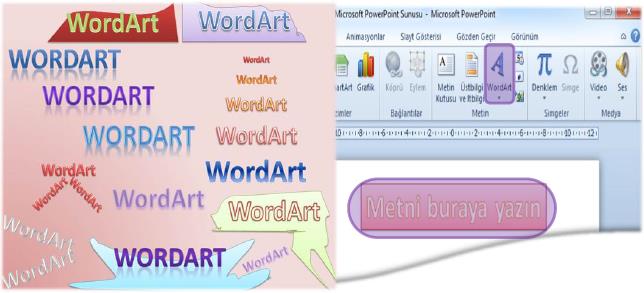 Slaytlara WordArt ifadeleri eklemek için Ekle sekmesinde bulunan Metin grubundaki WordArt seçeneği kullanılır.