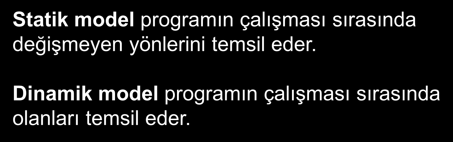 Statik ve Dinamik Modeller Statik model programın çalışması sırasında değişmeyen yönlerini temsil eder. Dinamik model programın çalışması sırasında olanları temsil eder.