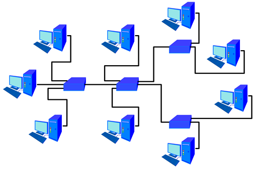 1. BİLGİSAYAR AĞLARI Bilgisayarların birbirleri ile haberleşmesine imkân tanıyan bilgisayar ağı, sağladığı kolaylıklar sayesinde hemen her ortamda kullanılmaktadır.