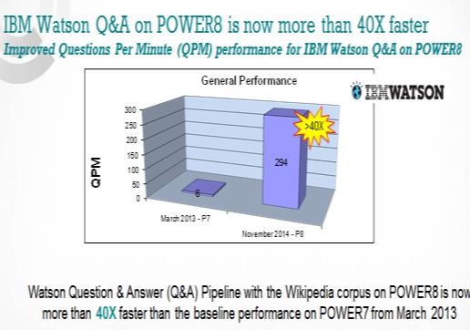 360 Analitik Başarı İçin Teknolojinin Gücünden Faydalanmak IBM Power8 Sistemleri ile Devamlılık ve Performans IBM FLASH