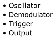 Osilator