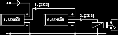 13.4 SENSÖR BAĞLANTILARI Otomasyon sistemlerinde bazı hallerde birden fazla sensör kullanılarak kontrol yapmak gerekebilir. Bu gibi durumlarda sensörler seri ya da paralel bağlanır.