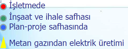 Safhası Metan Gazından Elektrik Üretimi Kaynak: