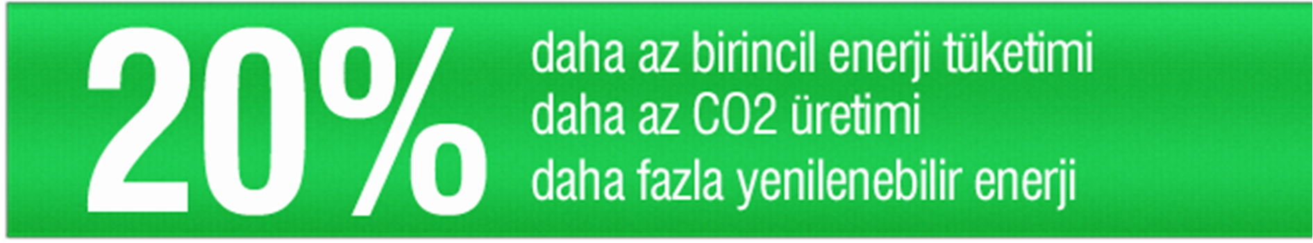 KLİMALARDA SEZONSAL VERİMLİLİK KRİTERLERİ İLE ENERJİ SINIFLARI DEĞİŞİYOR Artık Antalya için A sınıfı olan bir klima İstanbul için A sınıfı olmayabilir 1 Ocak 2014 te yürürlüğe giren Klimaların Enerji