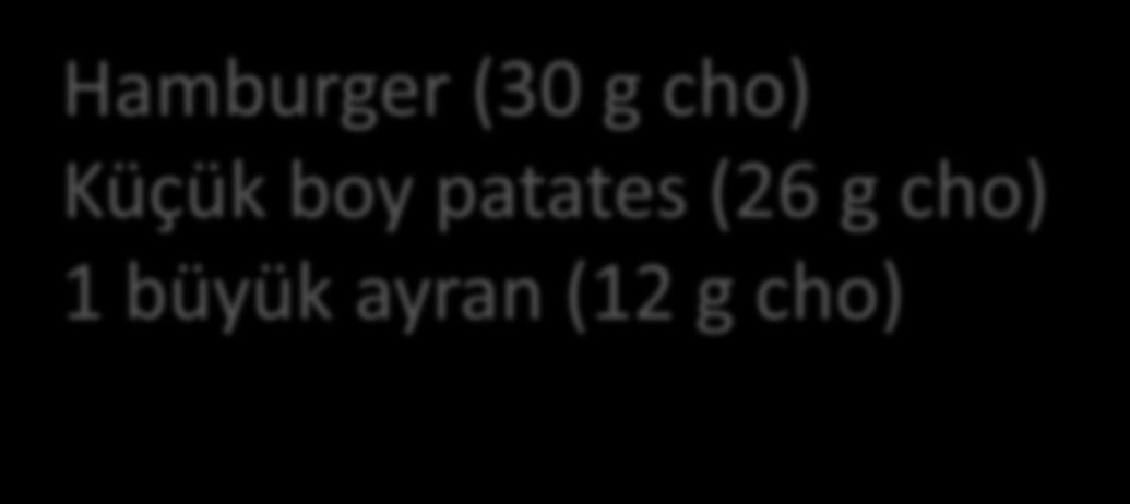 Hamburger (30 g cho) Küçük boy patates (26 g cho)