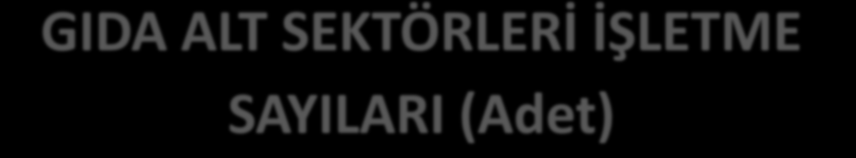 GIDA ALT SEKTÖRLERİ İŞLETME SAYILARI (Adet) 2009 2010 2011 2012 GIDA SANAYİ 40.077 35.631 39.583 40.719 Gıda Sanayi 39.579 35.172 39.101 40.