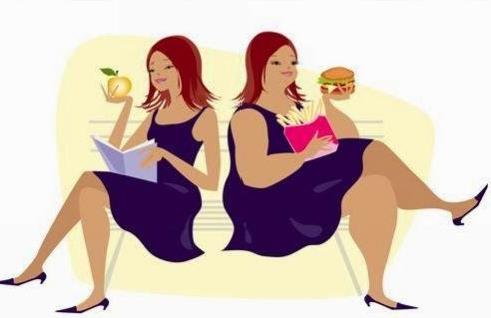 Hafif şişman ve obez kadınlarda PPD