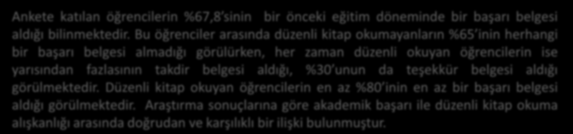 Ankete Katılan Öğrencilerin Akademik Başarıları ile Kitap Okuma İlişkisi Düzenli Kitap Okumayan 2.602 Öğrencinin Akademik Başarı Durumu (%) Genellikle veya Her Zaman Kitap Okuyan 27.