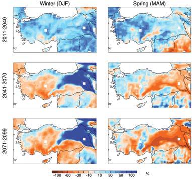 Şekil 20. Kış ve İlkbahar Mevsimlerinde Yüzey Akışında Tahmin Edilen Değişiklikler Tablo 15.