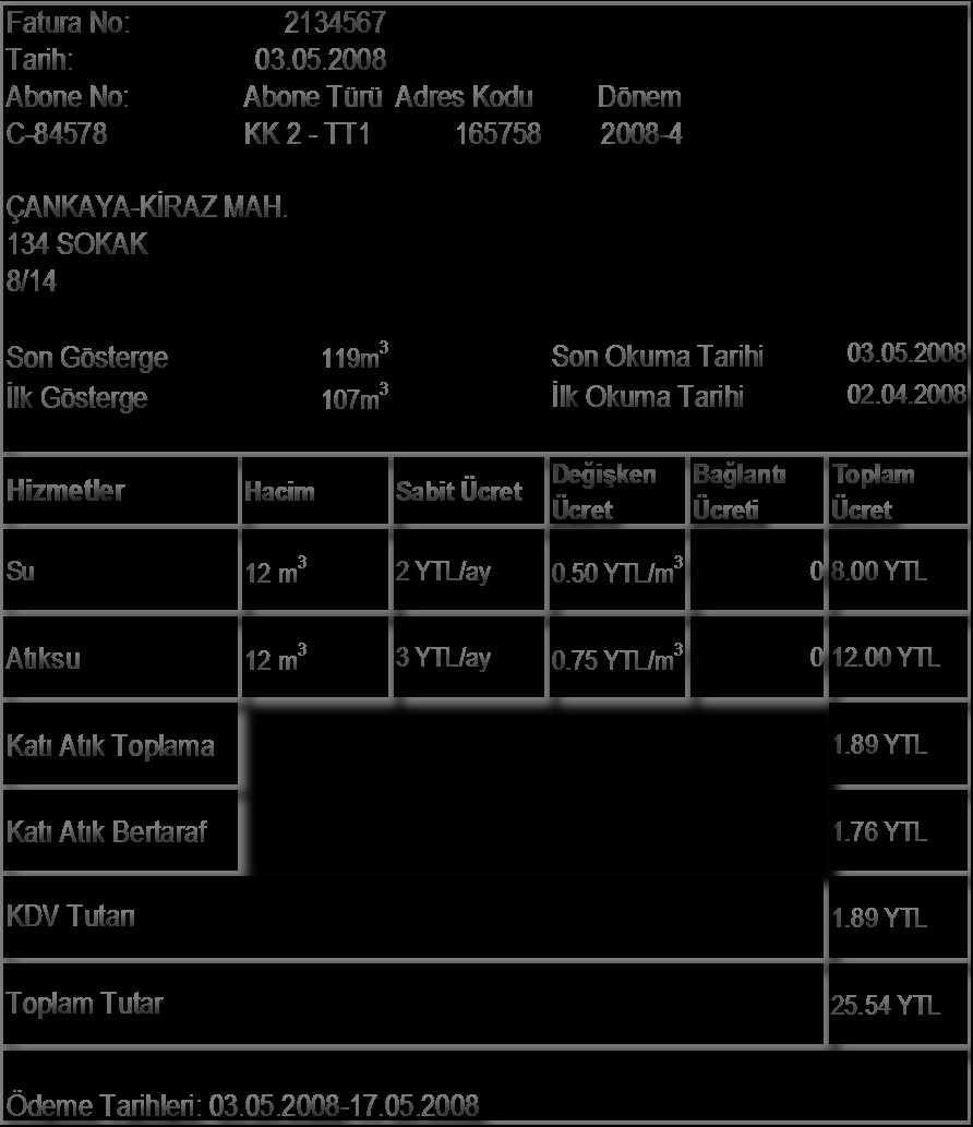 Faturalama Her bir hizmetin ücreti ayrı ayrı gösterilmeli, Fatura katı atık üreticisine/aboneye mahsus tüm gerekli bilgileri içermeli, (isim, adres, atık üreticisi/abone numarası vb.