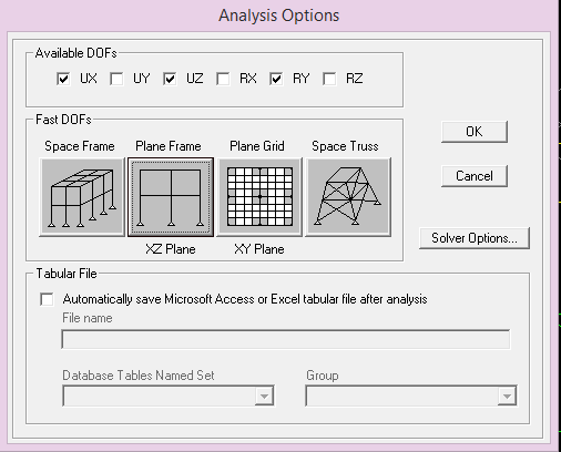 Çözüm (Analiz) Aşaması a) Analyze (Çözüm) menüsü tıklanır.