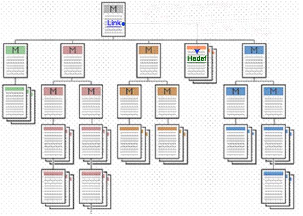 mozilla.org/tr/firefox/fx/">mozilla Firefox</a> gibi bir çok ücretsiz yazılımla gelen Pardus son olarak <a href="http://ftp.pardus.org.tr/pub/iso/kurulan/2011.2/" target="_blank">pardus 2011.