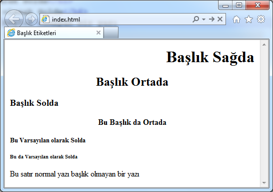 Ödevler: Aşağıdaki listeleri oluşturunuz. Marmara A. Karadeniz 1. İstanbul o Rize 2. Kocaeli o Trabzon Ege B. İç Anadolu 1. İzmir o Ankara 2. Manisa o Konya IV. Donanım c. Futbol Anakart 1.