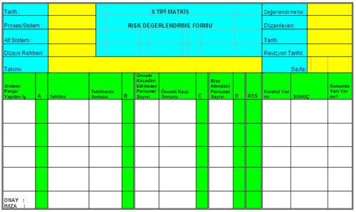 8.7. Risk Değerlendirme Karar Matrisi ( Risk Assessment