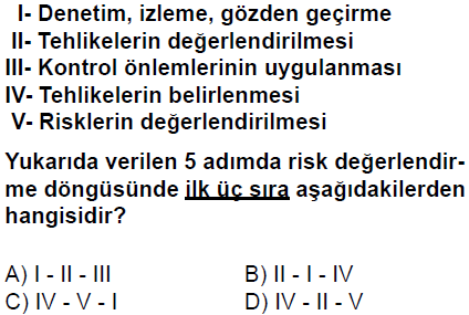 4. Risk Yönetiminin Bir Parçası