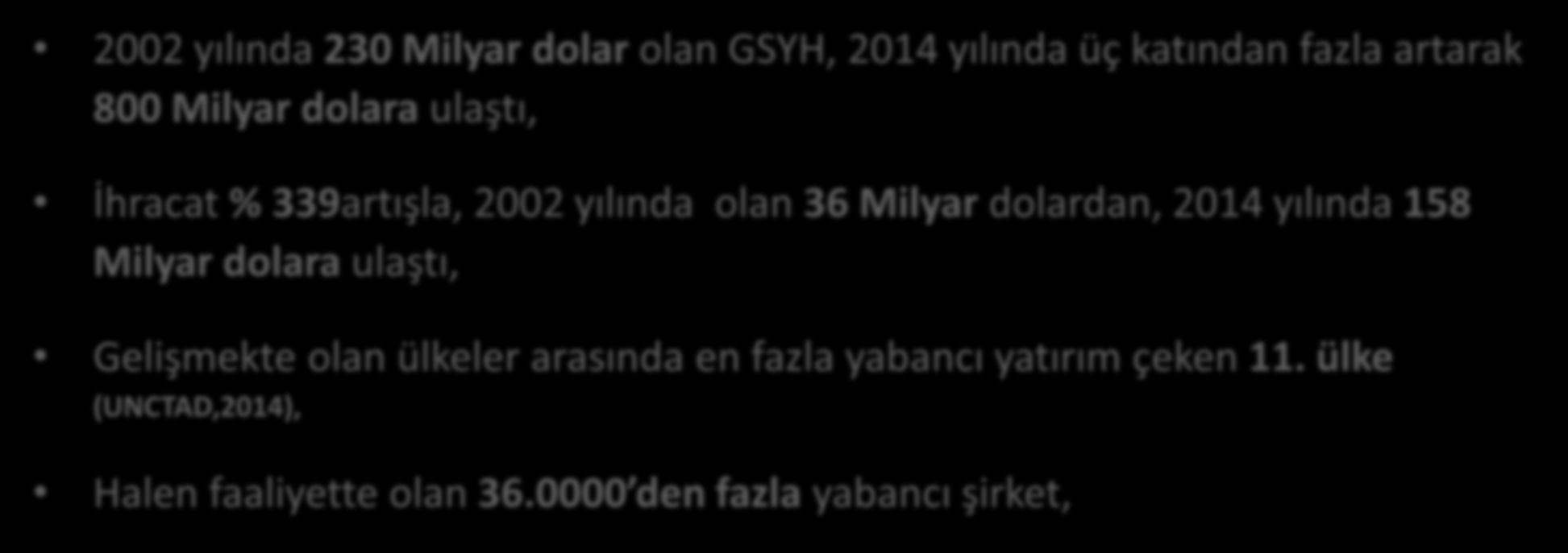 2002 yılında 230 Milyar dolar olan GSYH, 2014 yılında üç katından fazla artarak 800 Milyar dolara ulaştı, İhracat % 339artışla, 2002 yılında olan 36 Milyar dolardan, 2014