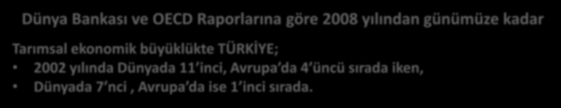 TARIMSAL GSYİH TARIMSAL GSYİH (Milyar $) 57 % 141 (2002-2014) GSYİH TARIMIN PAYI %7,1 23,7 TÜRK TARIM SEKTÖRÜ; Son 12 yılın 9 unda büyüdü.