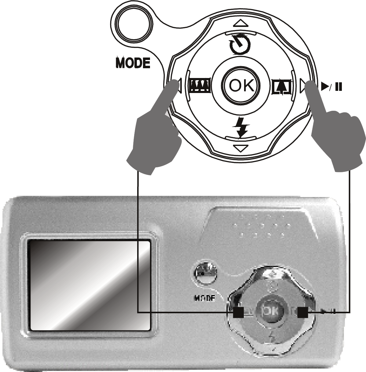 DC-3500 POWERCAM MINI FOTOĞRAF ÇEKME / VIDEO KAYDETME Mercek kapağı / odak düğmesini aşağıya doğru kaydırın Odak ayarla: Makro Normal 0 cm 30