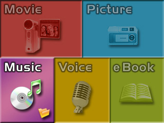 MP3 Müzik Dinlenmesi İşlem: Ekran Görünümü 1.