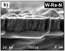 ġekil 2.4 : Kaplamaların (300 Watt ve 1 Pa) taramalı elektron mikroskobu kesit görüntüleri a) Re kaplama, b) W-Re kaplama [53].