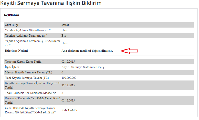 3.6. Bildirimi Kaydetme: Hak kullanımı bildirimlerinin kaydedilmesi bir gereksinim olmamakla beraber mümkündür.