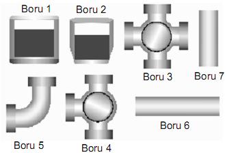 2.4. Boru Boru elementleriyle dolum vb. tesisin tank ve borularının durumları görüntülenebilir. Boru 1 ve boru 2 elementlerinin ayarları sayaç ve bar elementleriyle aynıdır.