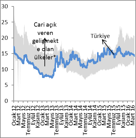 Aralık 10 Mart 11 Haziran 11 Eylül 11 Aralık 11 Mart 12 Haziran 12 Eylül 12 Aralık 12 Mart 13 Haziran 13 Eylül 13 Aralık 13 Mart 14 Haziran 14 Eylül 14 Aralık 14 Mart 15 Haziran 15 Eylül 15 Aralık 15