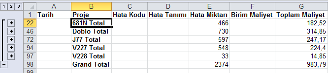 Alt Toplamlar Sub Totals Listelerin analizinde ara toplamlar almanızı sağlar.