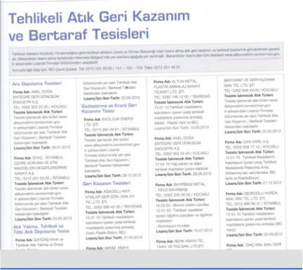 Tehlikeli Atıkların bertarafı Tehlikeli Atıkların Kontrol Yönetmeliğine göre; tehlikeli atıkların Çevre ve