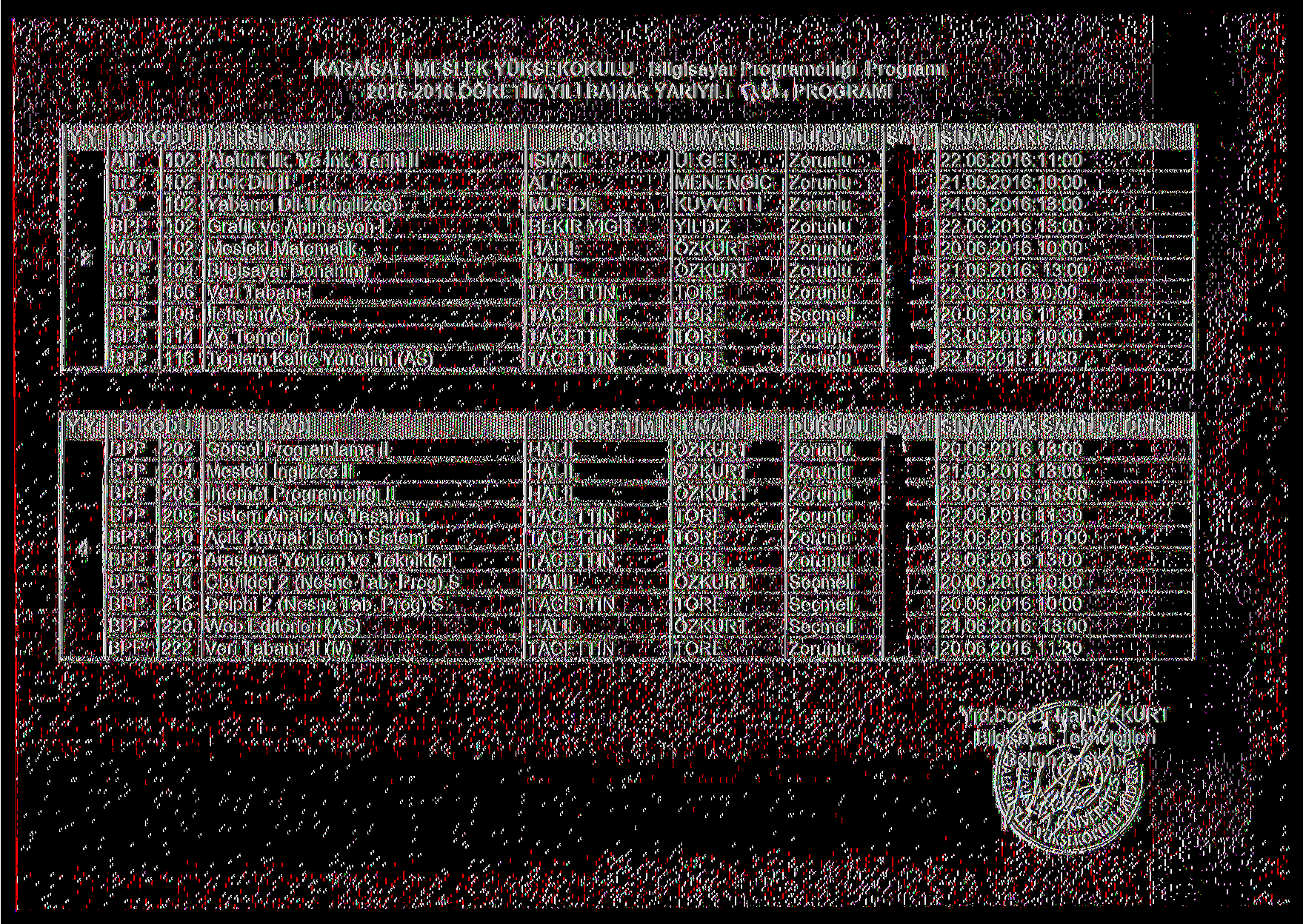 KARAİS MESLEK YÜKSEKOKULU Bilgisayar Programcılığı Programı 015-016 ÖĞRETİM YILI BAHAR YARIYILI ^CA.