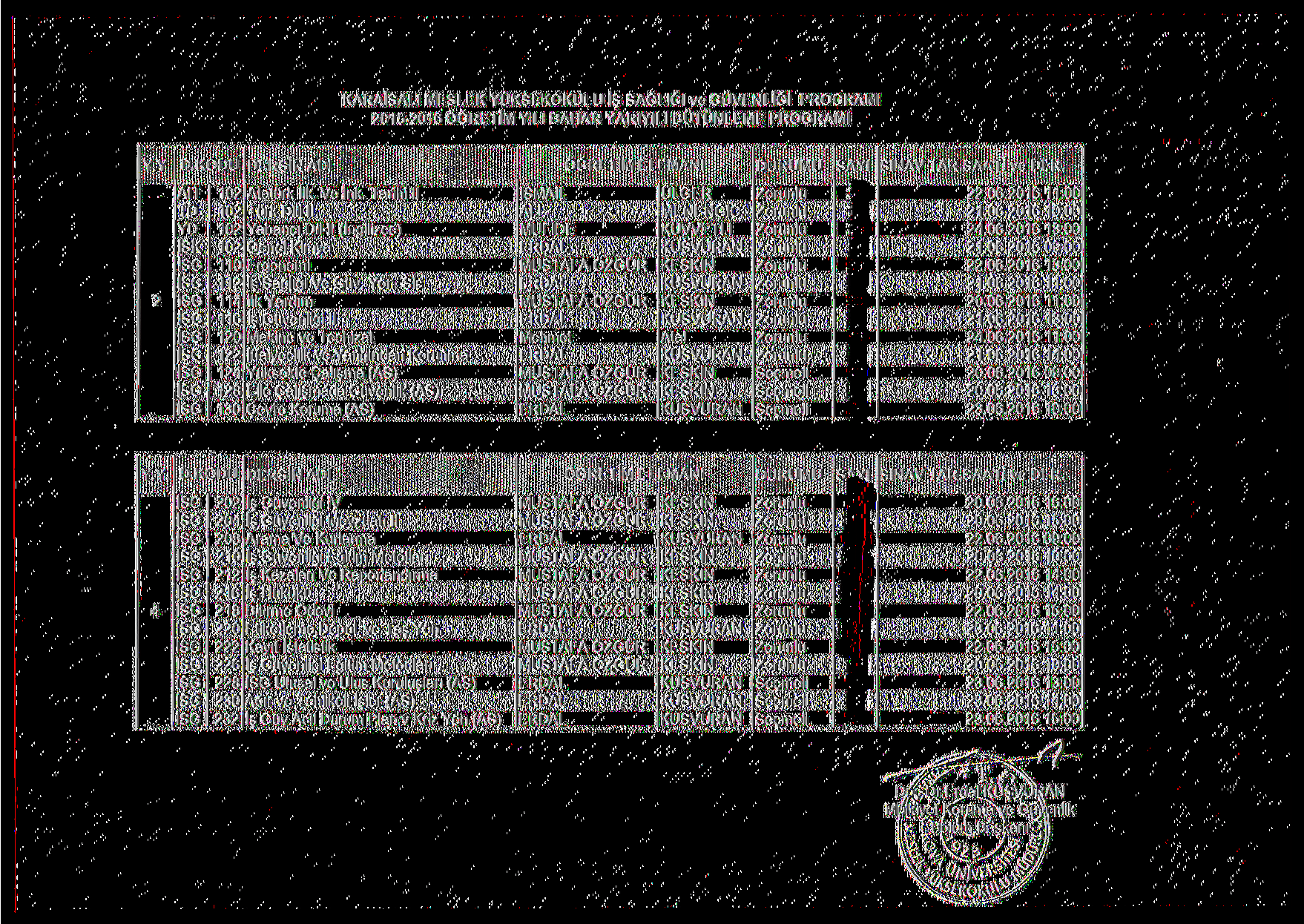 KARAİS MESLEK YÜKSEKOKULU İŞ SAĞLIĞI ve GÜVENLİĞİ PROGRAMI 015-016 ÖĞRETİM YILI BAHAR YARIYILI BÜTÜNLEME PROGRAMI. ISK 110 11 11 116 10 1 1 18 130 Genel Kimya Ergonomi iş Sağlığı Ve Güv. Yön. Sis.