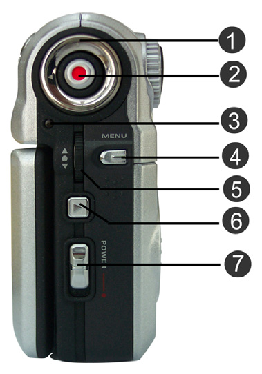6. AUDIO Çıkış Portu- Dijital Video Kameranızda kaydedilmış Ses dosyalarını ve MP3 şarkıları çalmak amacıyla Dijital Video Kameranızı kulaklığınıza bağlamak için kullanılır. ARKADAN GÖRÜNÜM: 1.